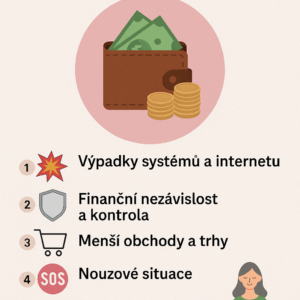 Infografika s názvem Proč mít doma hotovost: Co nám říká Skandinávie? Zobrazuje peněženku s penězi a pět důvodů: výpadky systému, finanční nezávislost, menší obchody, nouzové situace, psychologický efekt klidu.