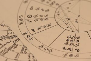 astrology, divination, chart, horoscope, zodiac, libra, aquarius, virgo, leo, aries, sign, gemini, astrological, mysticism, esoteric, capricorn, sagittarius, cancer, scorpio, constellation, taurus, astrologer, fortune teller, astrology, astrology, astrology, astrology, astrology, horoscope, zodiac