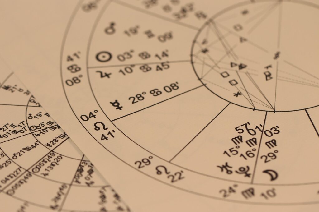 Chiron v Býku, radix, planety, horoskop, astrology, divination, chart, horoscope, zodiac, libra, aquarius, virgo, leo, aries, sign, gemini, astrological, mysticism, esoteric, capricorn, sagittarius, cancer, scorpio, constellation, taurus, astrologer, fortune teller, astrology, astrology, astrology, astrology, astrology, horoscope, zodiac